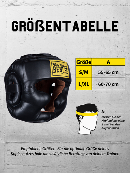 FULL FACE PROTECTION